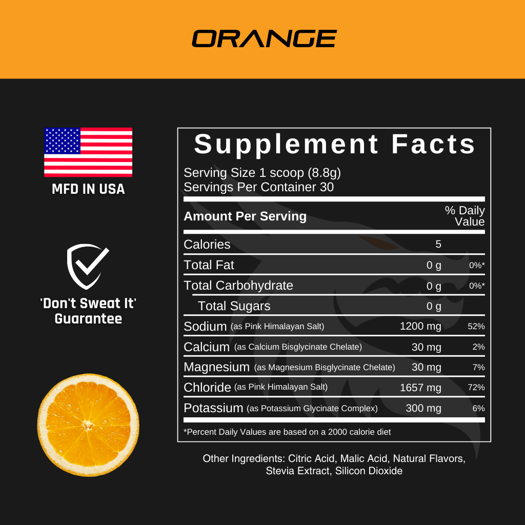 Hydration Starter Kit