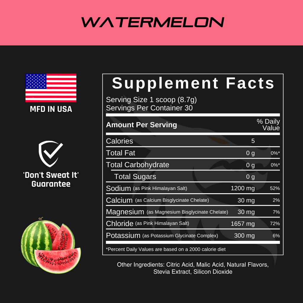 Hydration Starter Kit