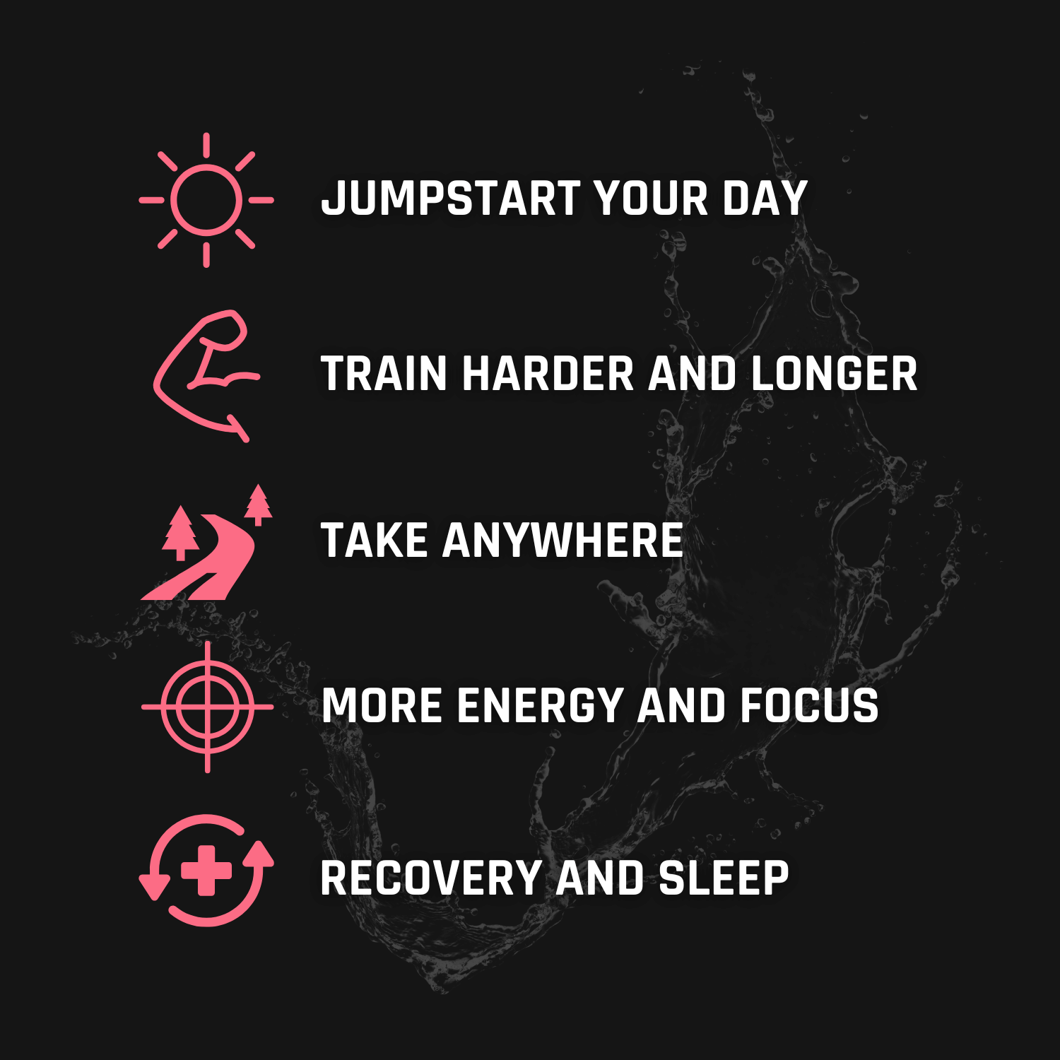 Hydration Starter Kit