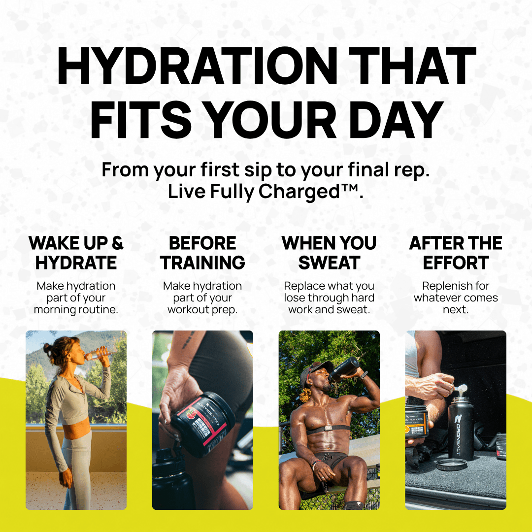Hydration Starter Kit